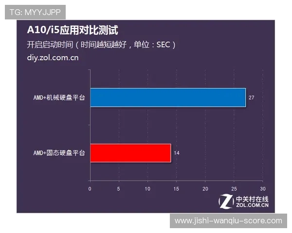 开云怎么查波胆记录避坑指南与平台对比评测 开云怎么查波胆记录避坑指南与平台对比评测